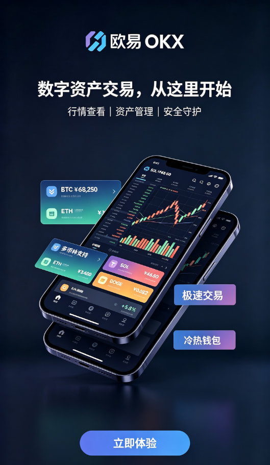 app欧交易所操作流程